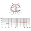 PHM-956 flat mikrofon