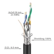 CDC6XWL50 CAT6a 50m kábellel szerelt  kábeldob