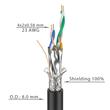CDC6XWL50 CAT6a 50m kábellel szerelt  kábeldob