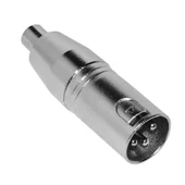 RCA - XLR
